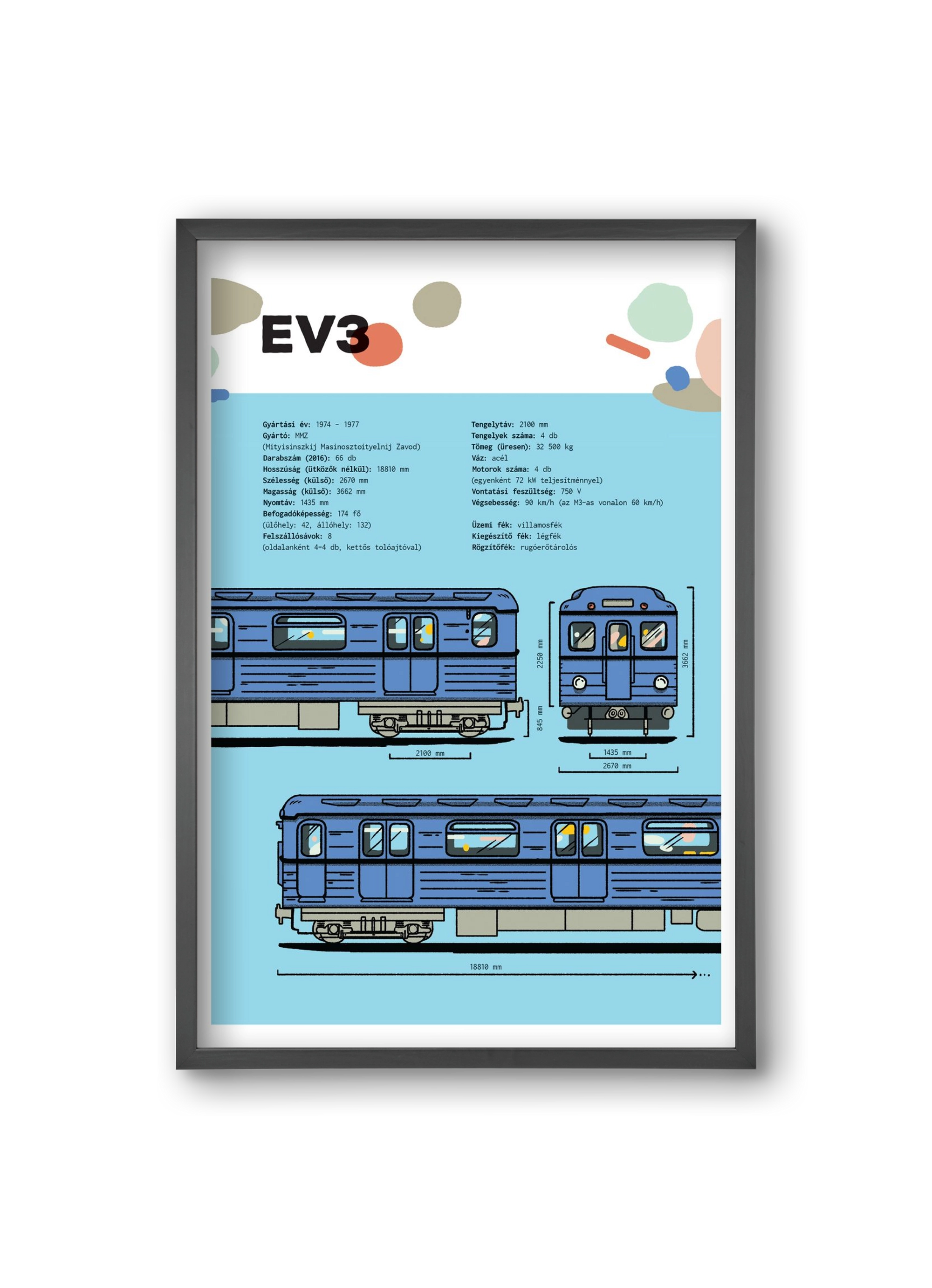 EV3 metro jellegrajz, 20x30 cm (20x30 cm), Fekete keret
