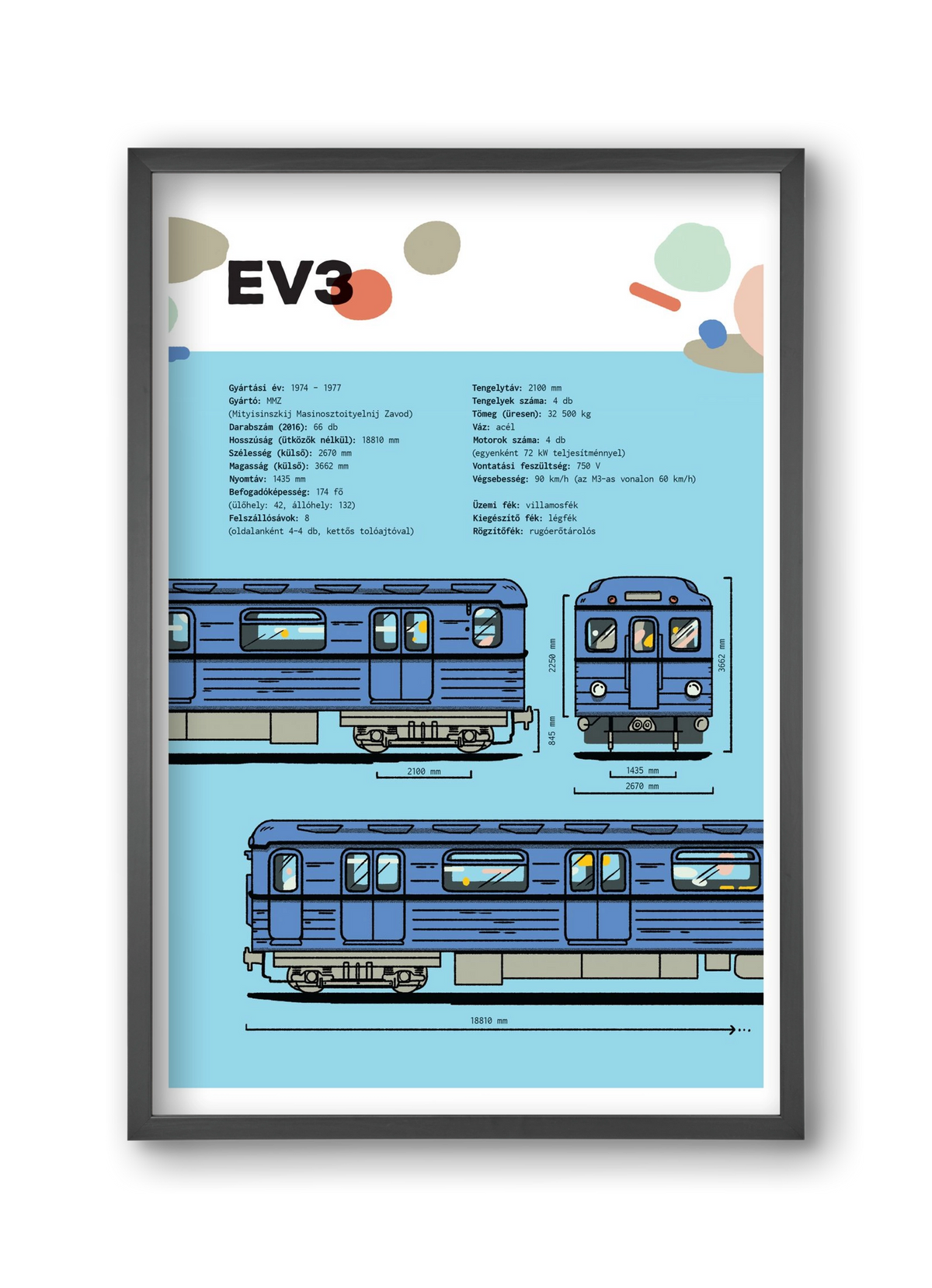 EV3 metro jellegrajz, 30x45 cm (30x45 cm), Fekete keret