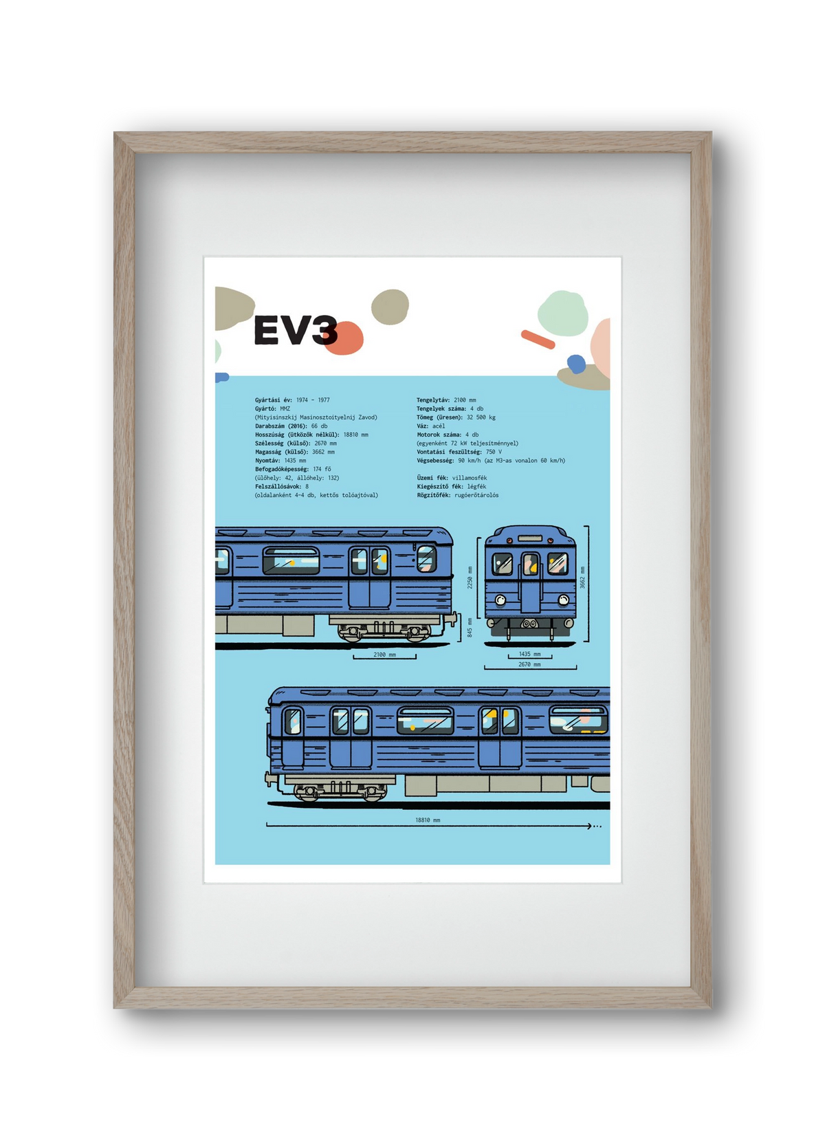 EV3 metro jellegrajz, 30x45 cm (20x30 cm), Tölgy keret, paszpartuval