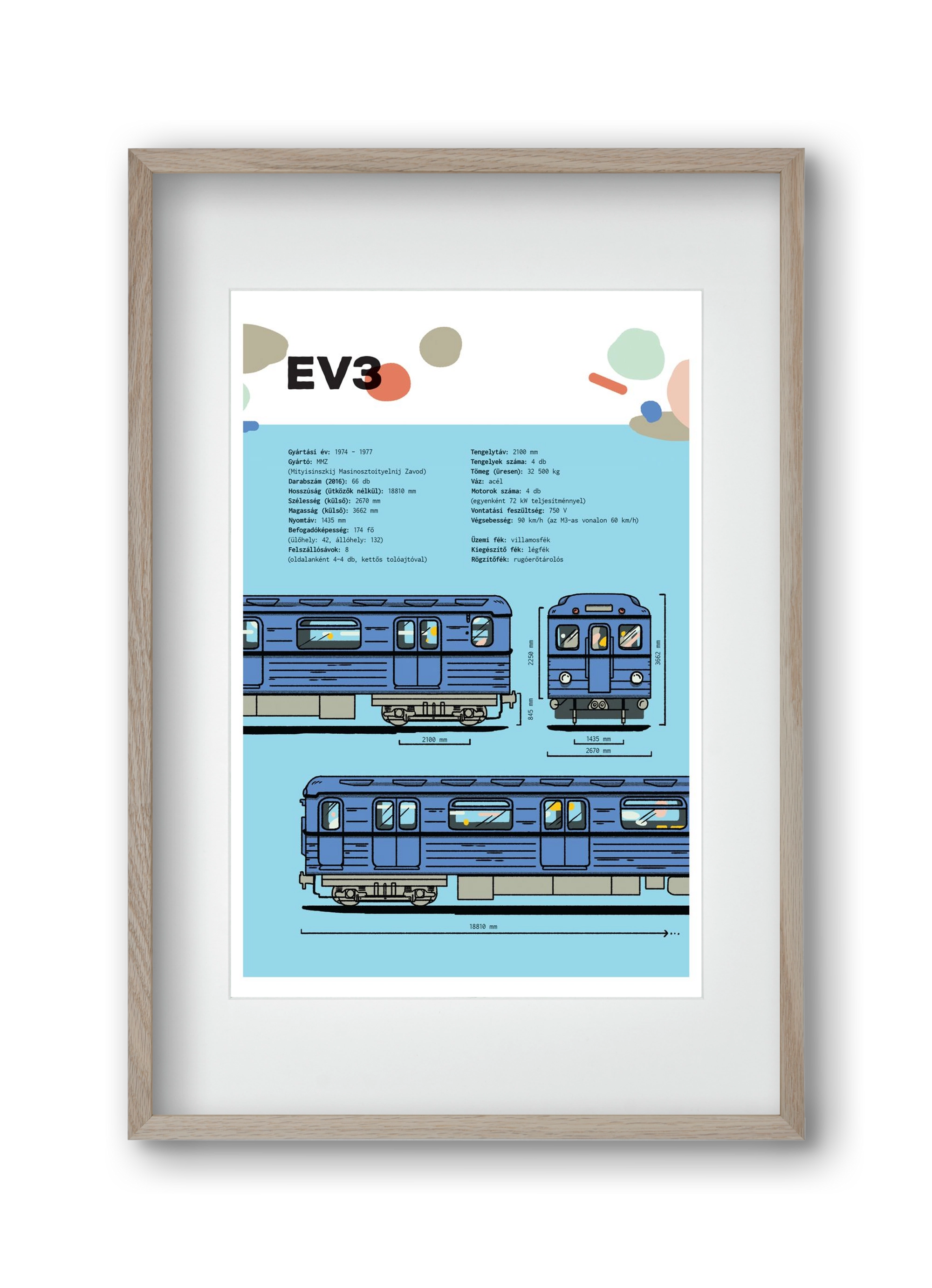 EV3 metro jellegrajz, 30x45 cm (20x30 cm), Tölgy keret, paszpartuval