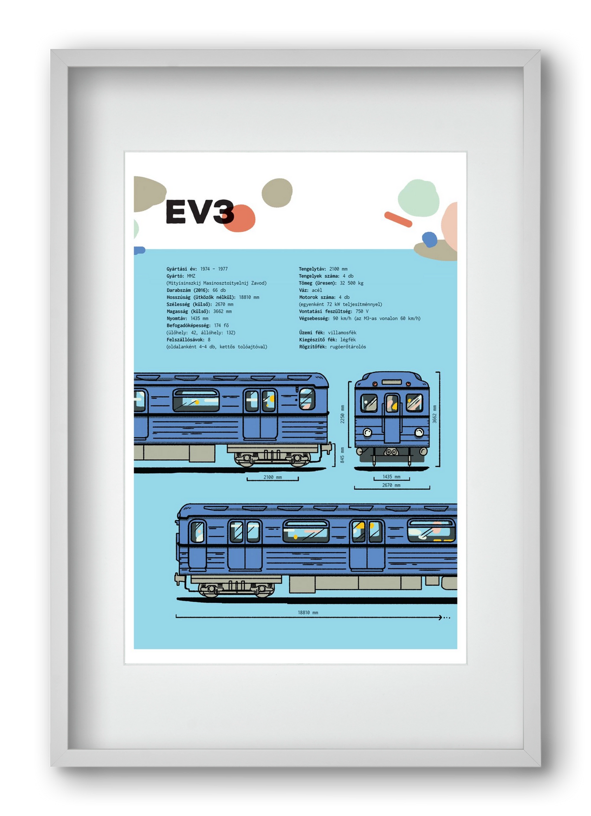 EV3 metro jellegrajz, 40x60 cm (30x45 cm), Fehér keret, paszpartuval
