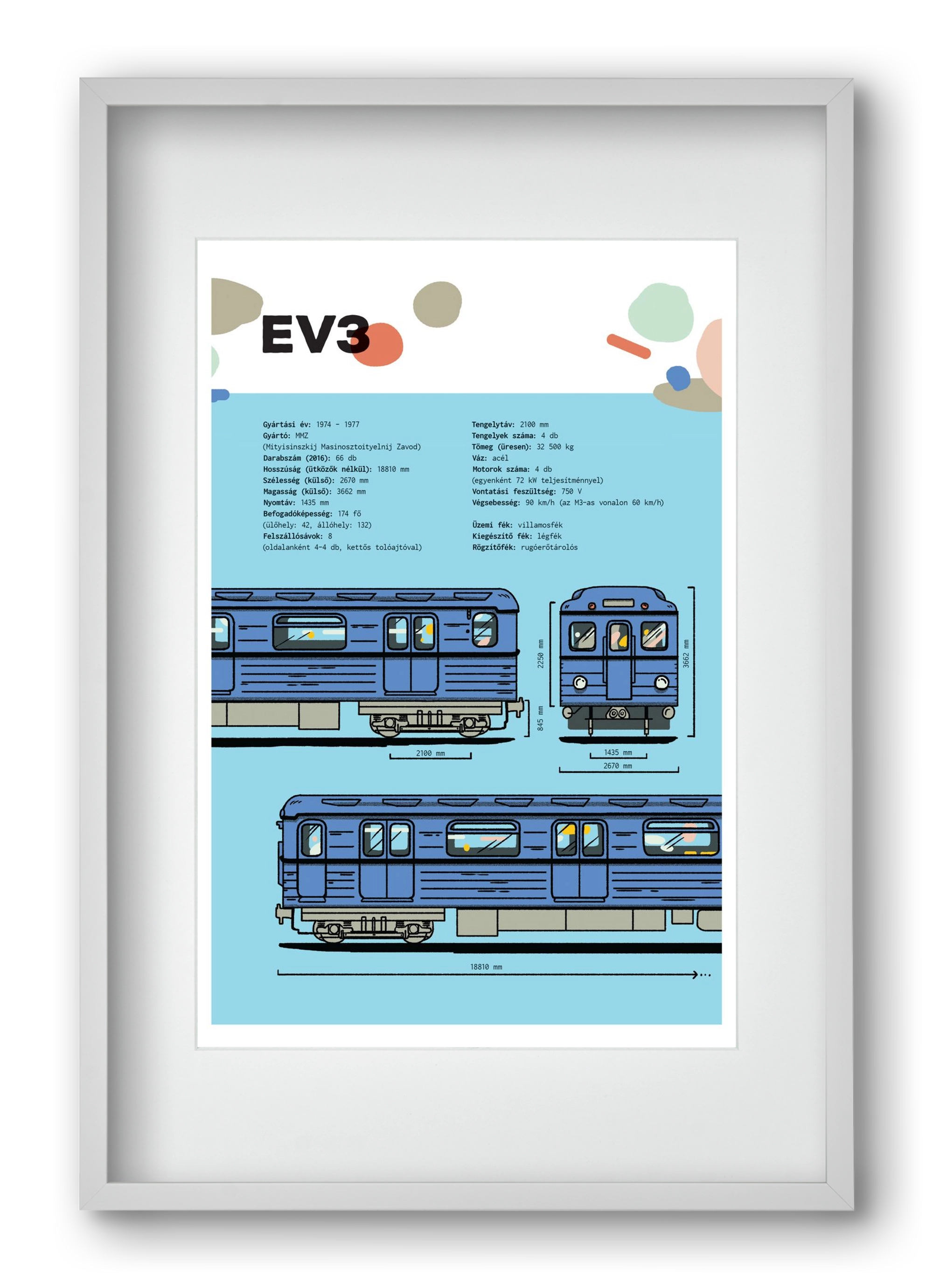 EV3 metro jellegrajz, 40x60 cm (30x45 cm), Fehér keret, paszpartuval