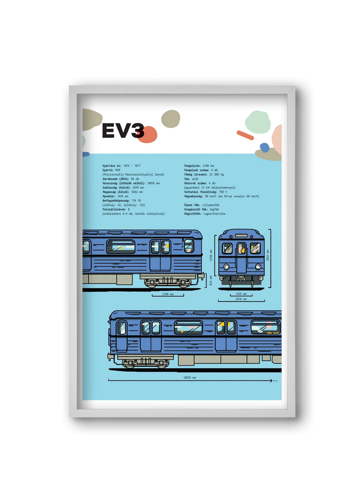 EV3 metro jellegrajz, 20x30 cm (20x30 cm), Fehér keret