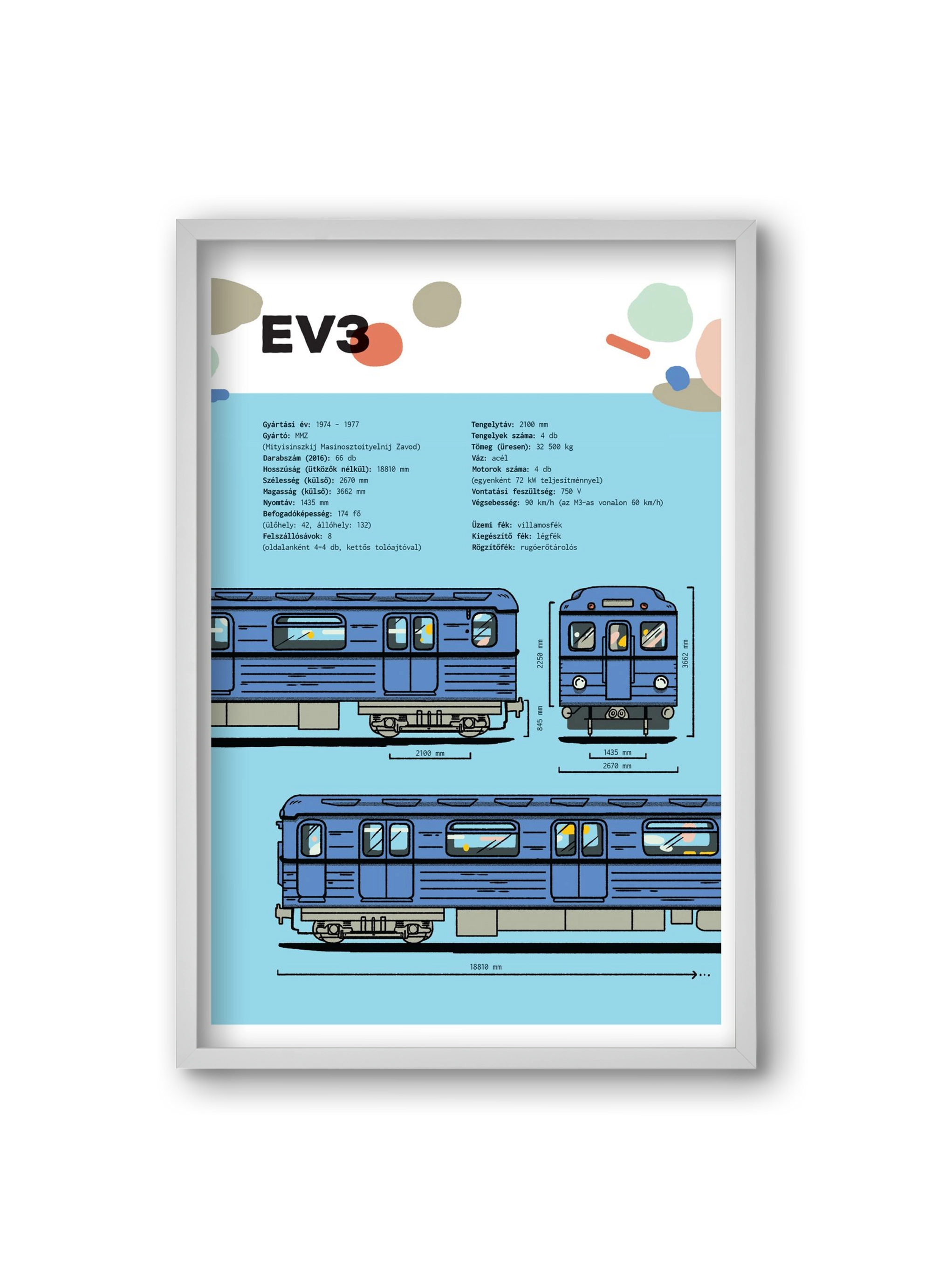 EV3 metro jellegrajz, 20x30 cm (20x30 cm), Fehér keret