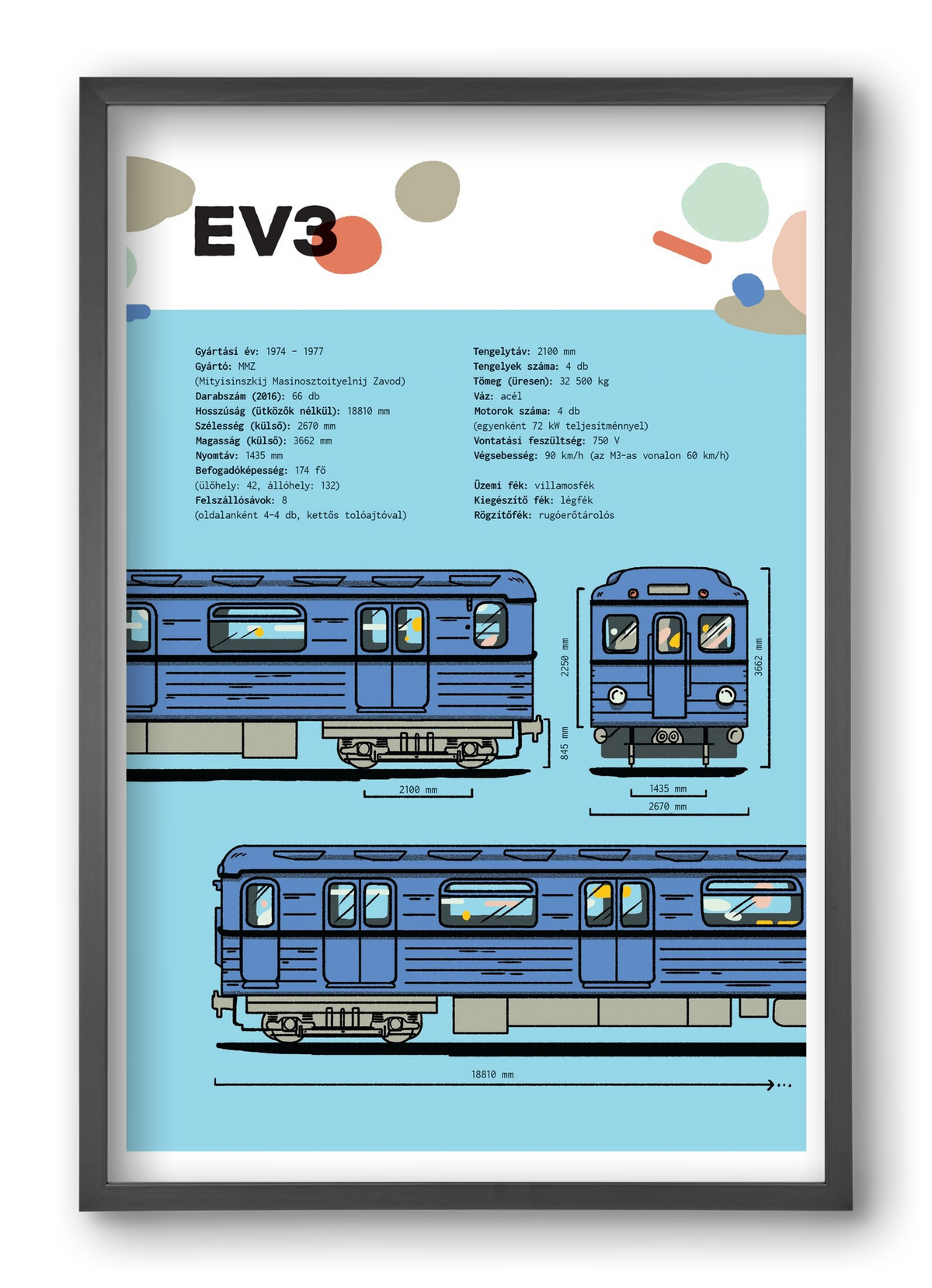 EV3 metro jellegrajz, 40x60 cm (40x60 cm), Fekete keret