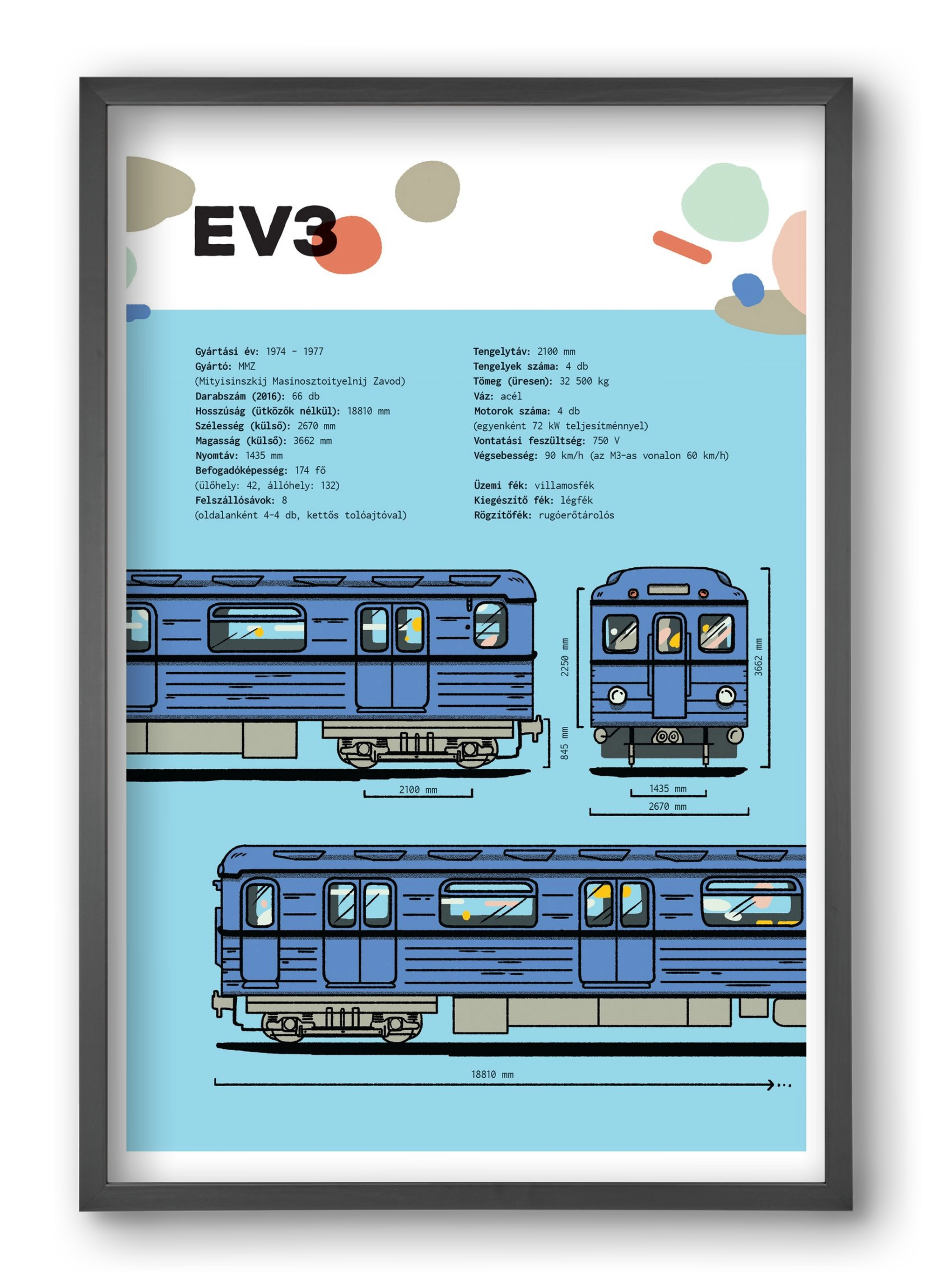 EV3 metro jellegrajz, 40x60 cm (40x60 cm), Fekete keret