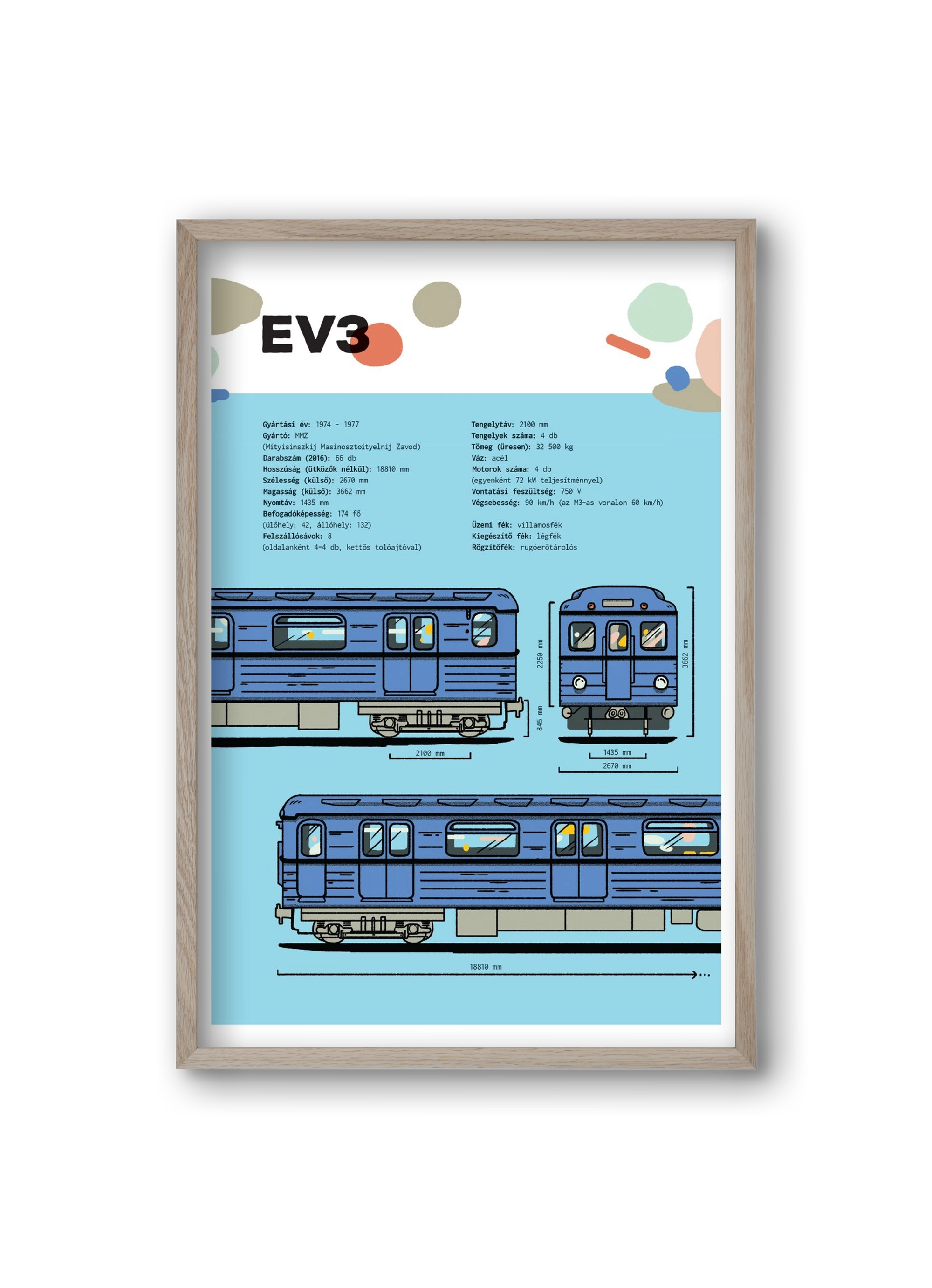EV3 metro jellegrajz, 20x30 cm (20x30 cm), Tölgy keret