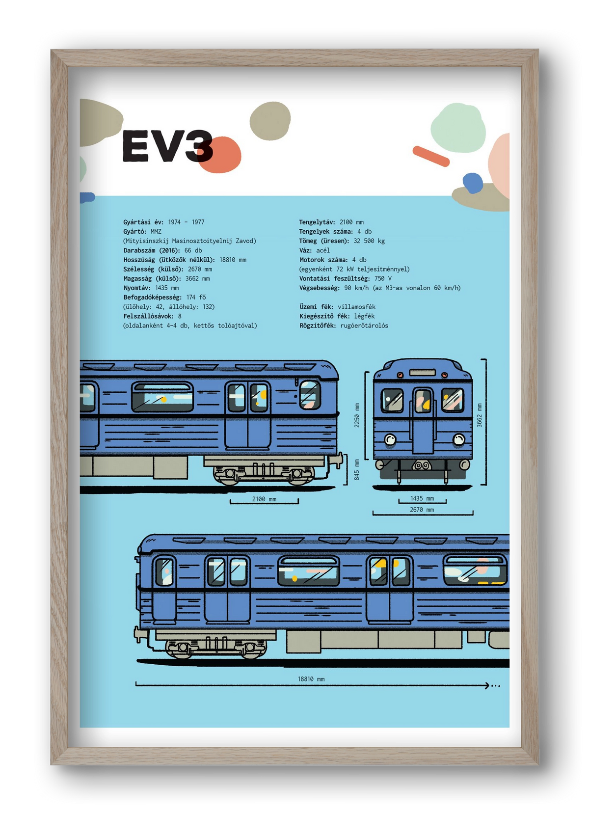 EV3 metro jellegrajz, 40x60 cm (40x60 cm), Tölgy keret