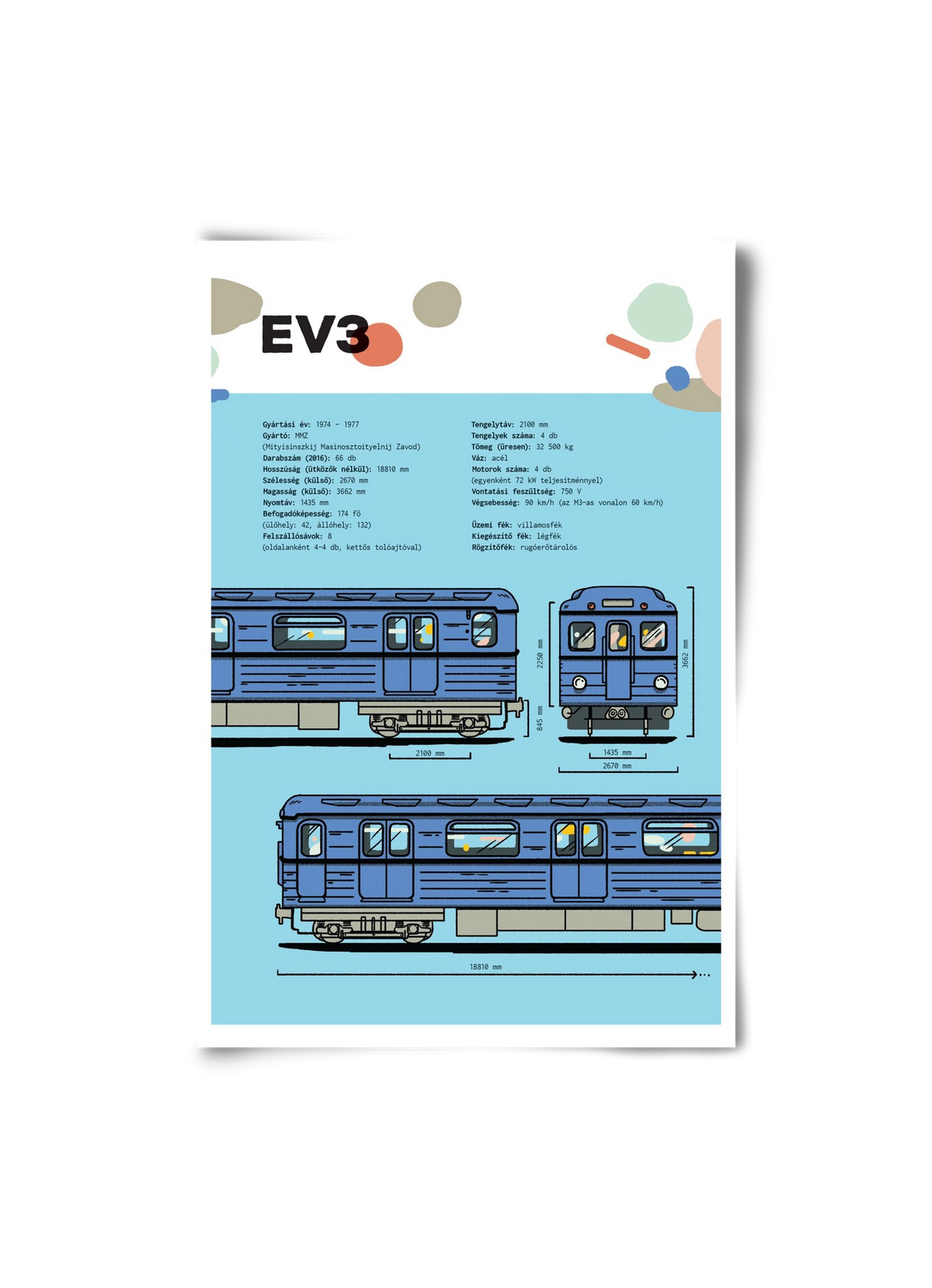 EV3 metro jellegrajz, 20x30 cm, Keret nélkül