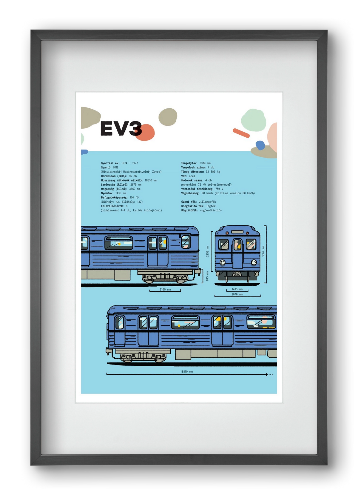EV3 metro jellegrajz, 40x60 cm (30x45 cm), Fekete keret, paszpartuval