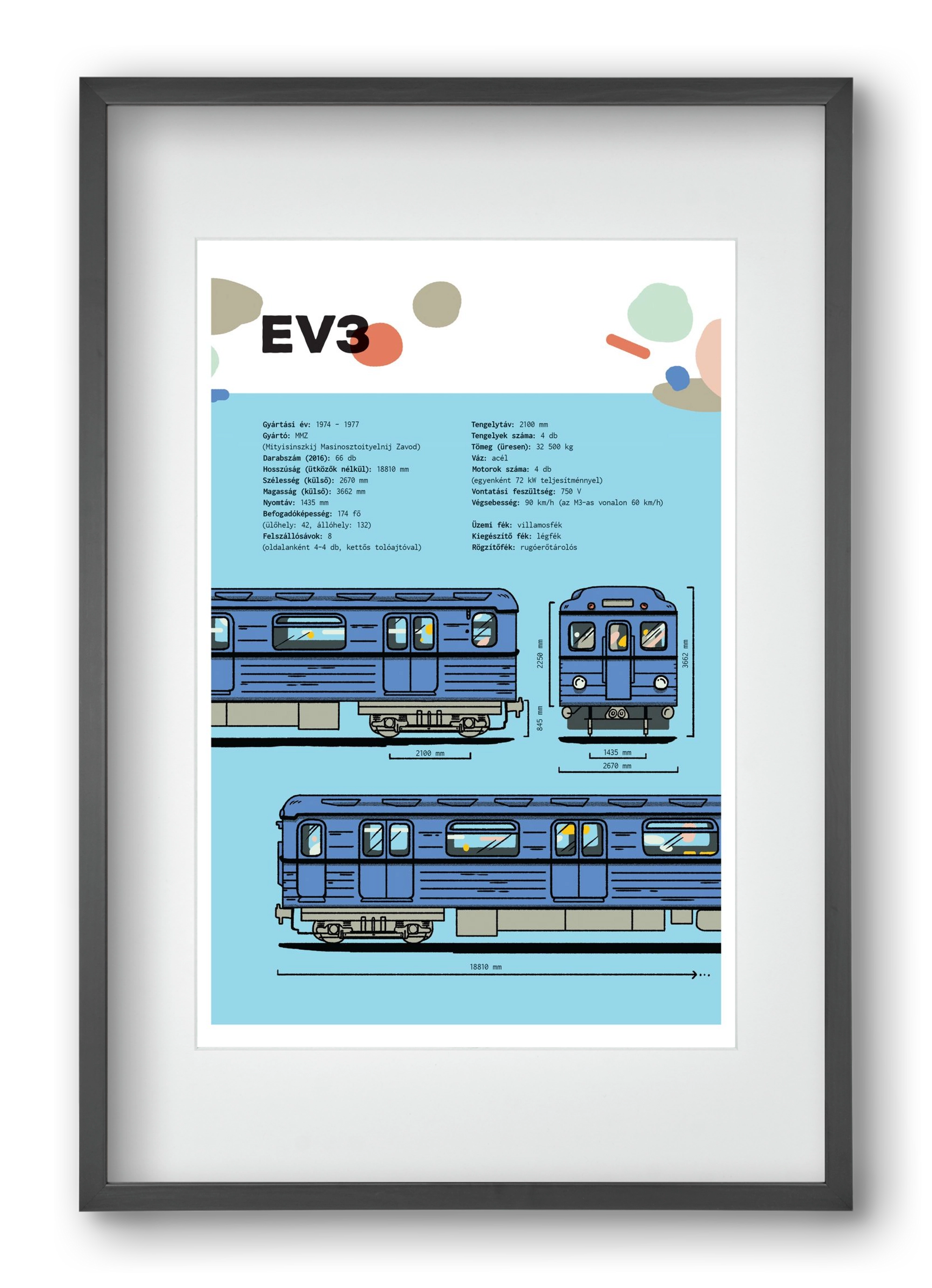 EV3 metro jellegrajz, 40x60 cm (30x45 cm), Fekete keret, paszpartuval