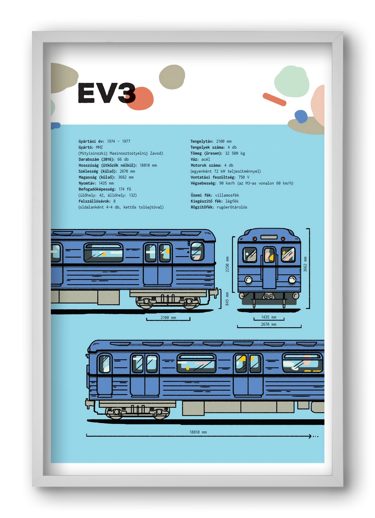 EV3 metro jellegrajz, 40x60 cm (40x60 cm), Fehér keret