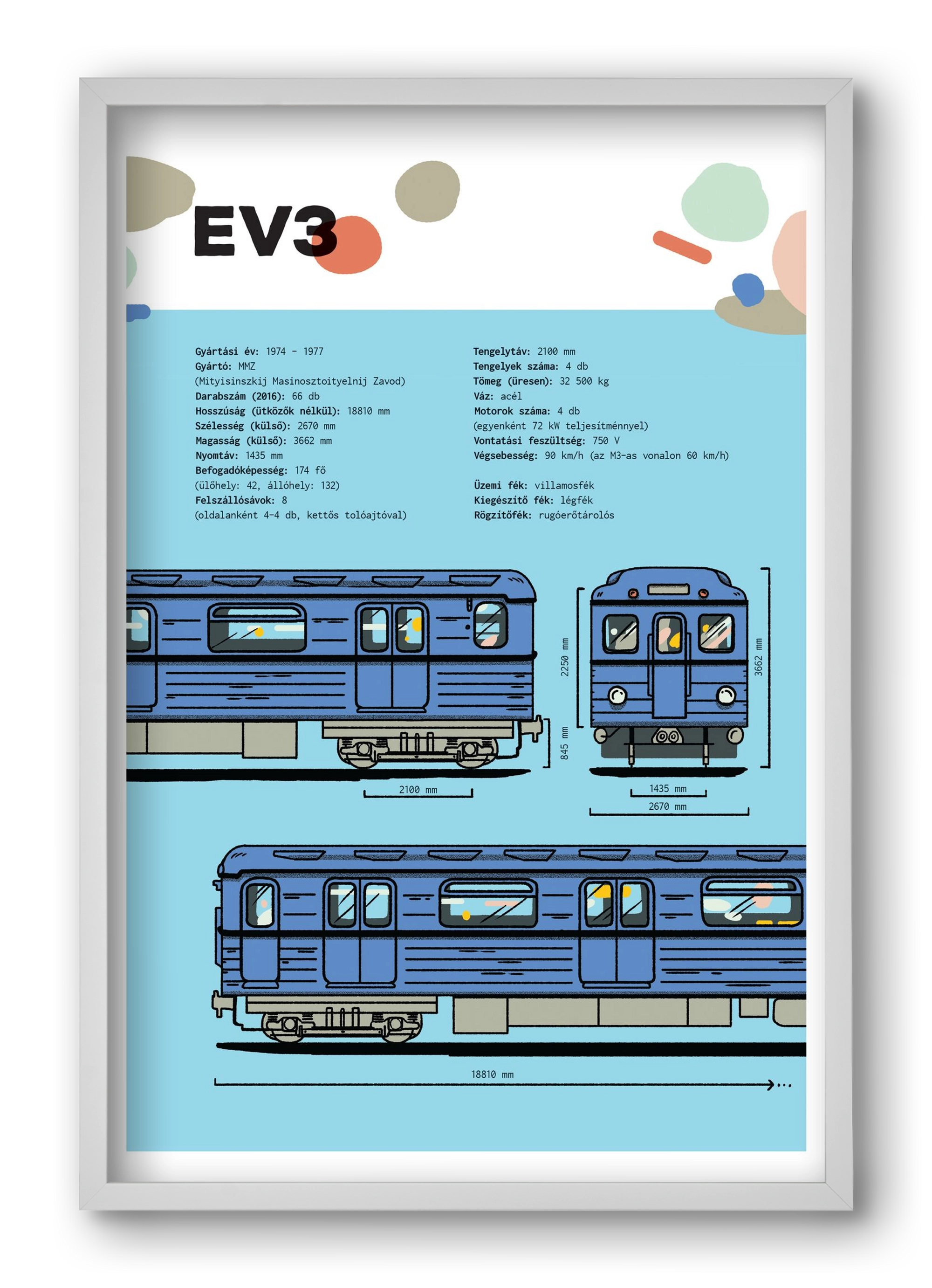 EV3 metro jellegrajz, 40x60 cm (40x60 cm), Fehér keret