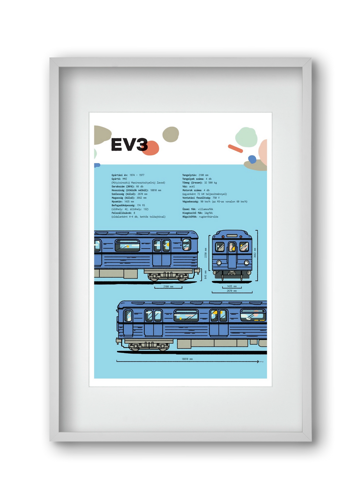 EV3 metro jellegrajz, 30x45 cm (20x30 cm), Fehér keret, paszpartuval