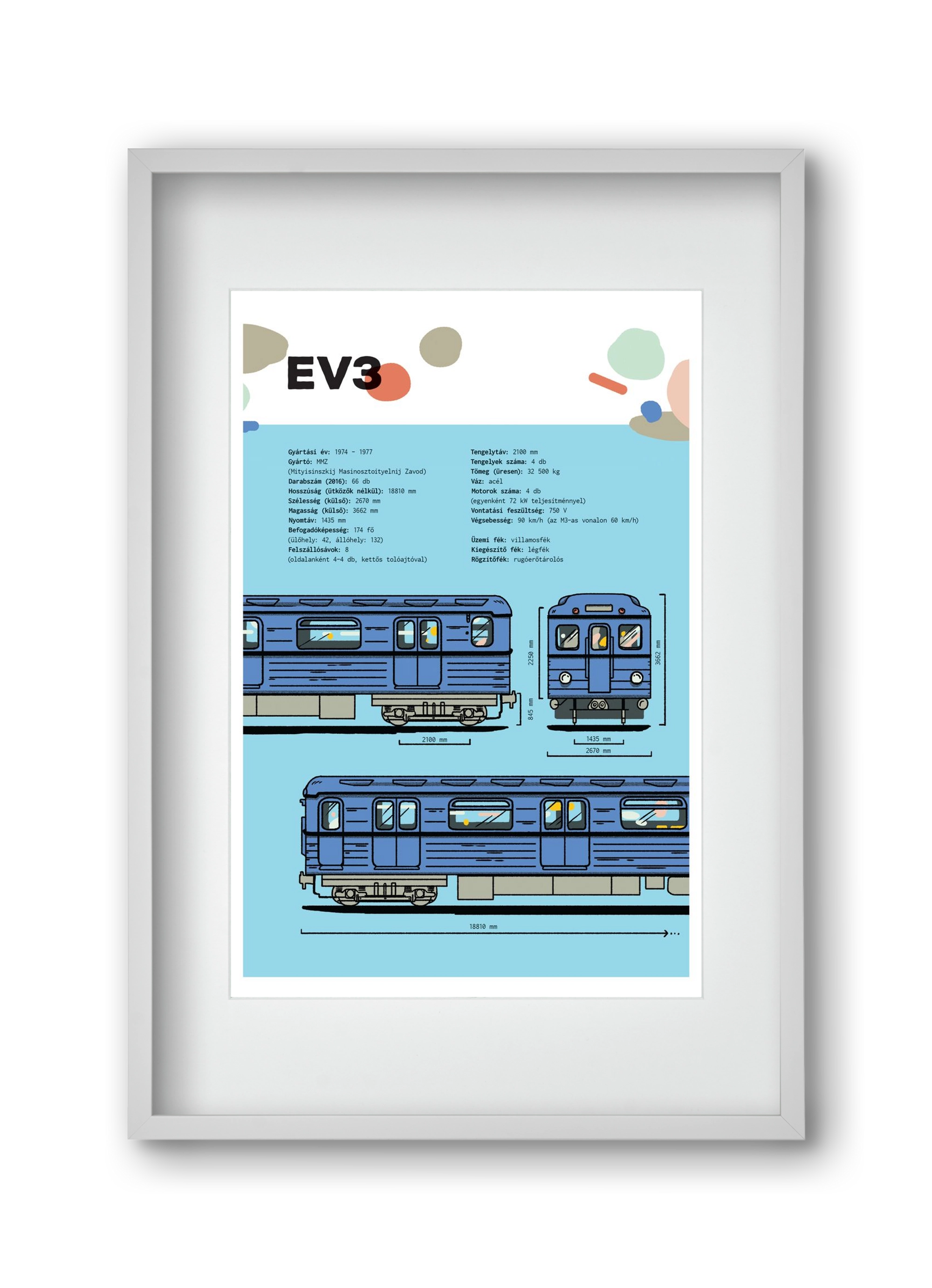 EV3 metro jellegrajz, 30x45 cm (20x30 cm), Fehér keret, paszpartuval