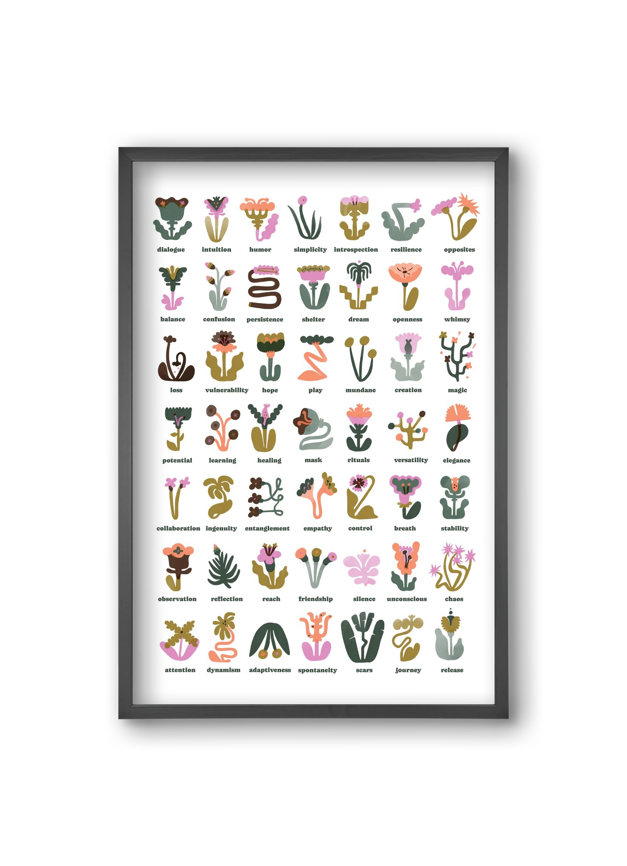 Beyond Bloom, 20x30 cm (20x30 cm), Fekete keret