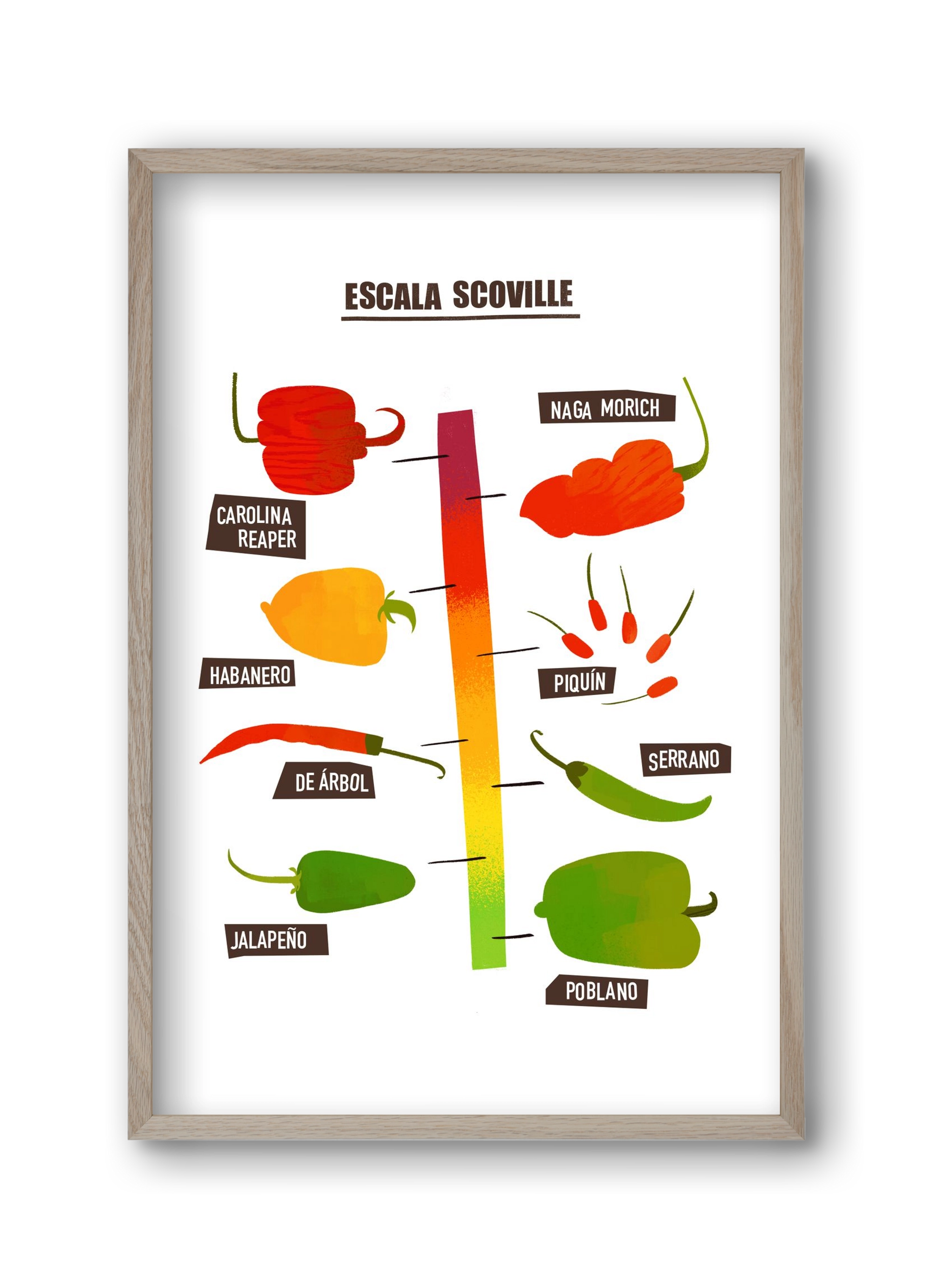 Spicy levels, 30x45 cm (30x45 cm), Tölgy keret