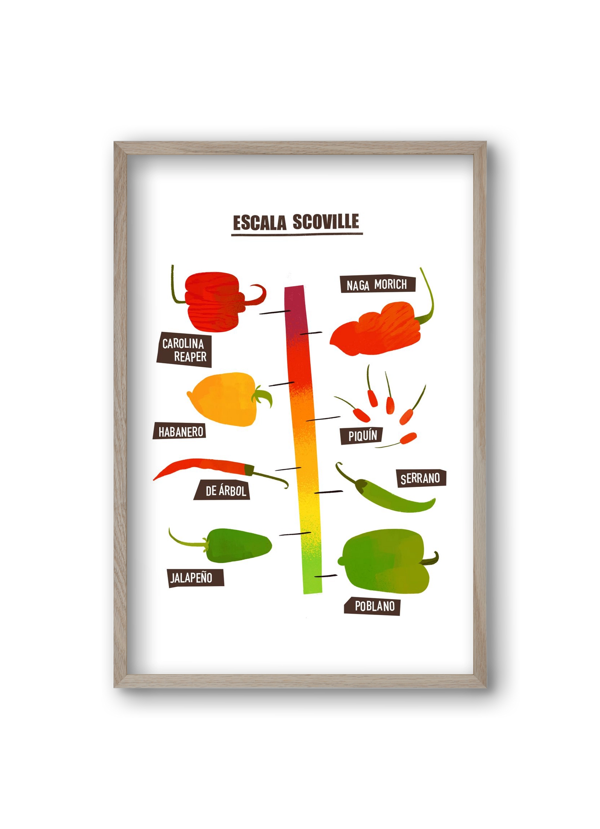 Spicy levels, 20x30 cm (20x30 cm), Tölgy keret