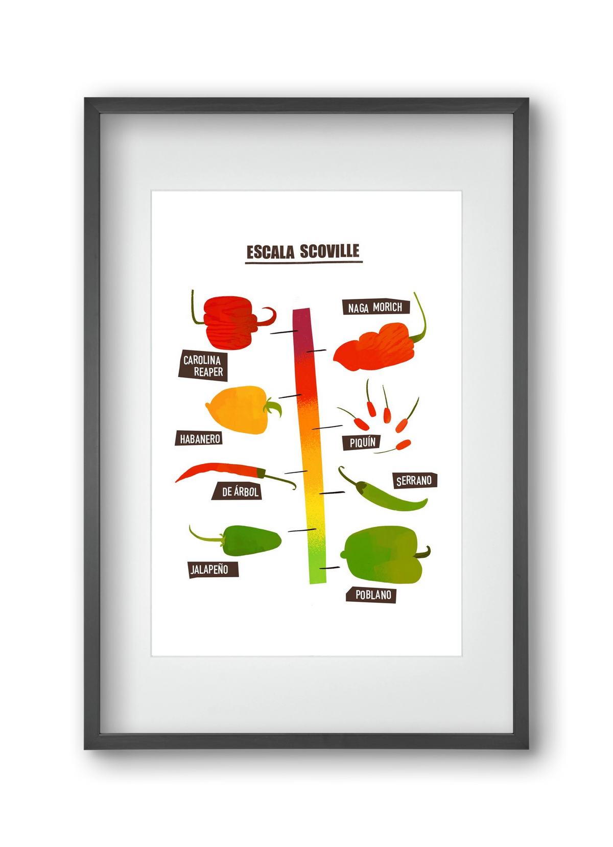 Spicy levels, 30x45 cm (20x30 cm), Fekete keret, paszpartuval