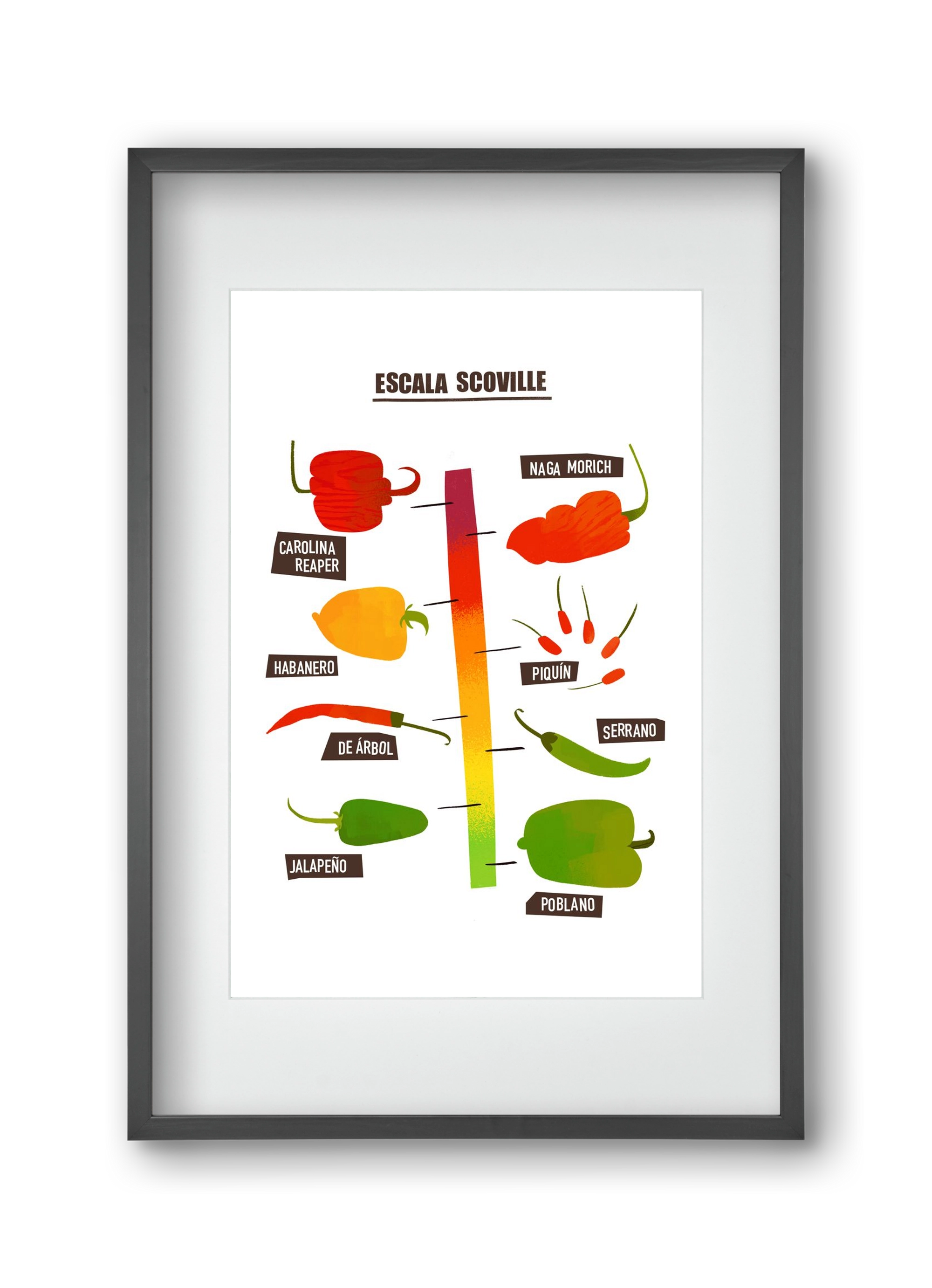 Spicy levels, 30x45 cm (20x30 cm), Fekete keret, paszpartuval