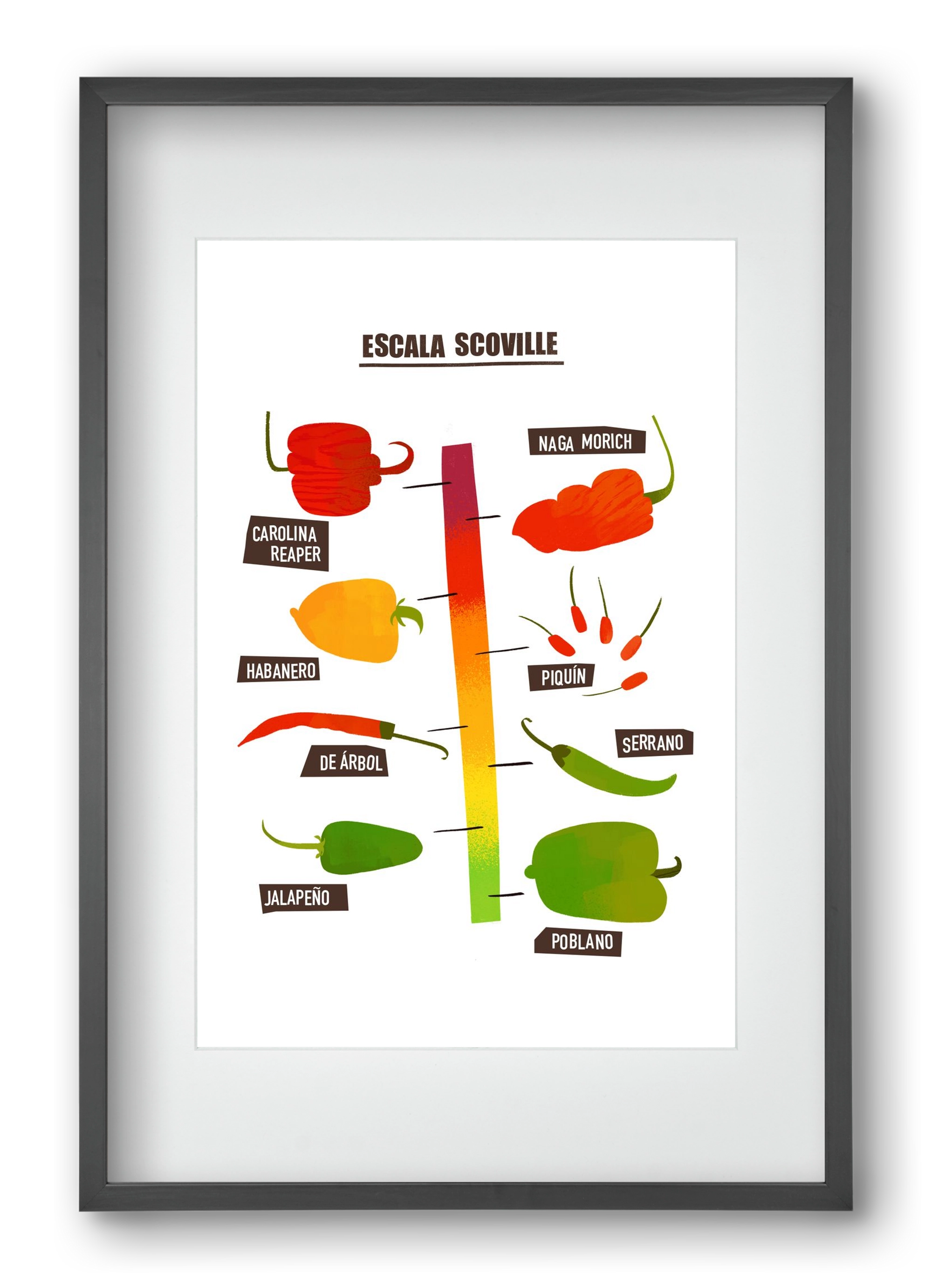 Spicy levels, 40x60 cm (30x45 cm), Fekete keret, paszpartuval