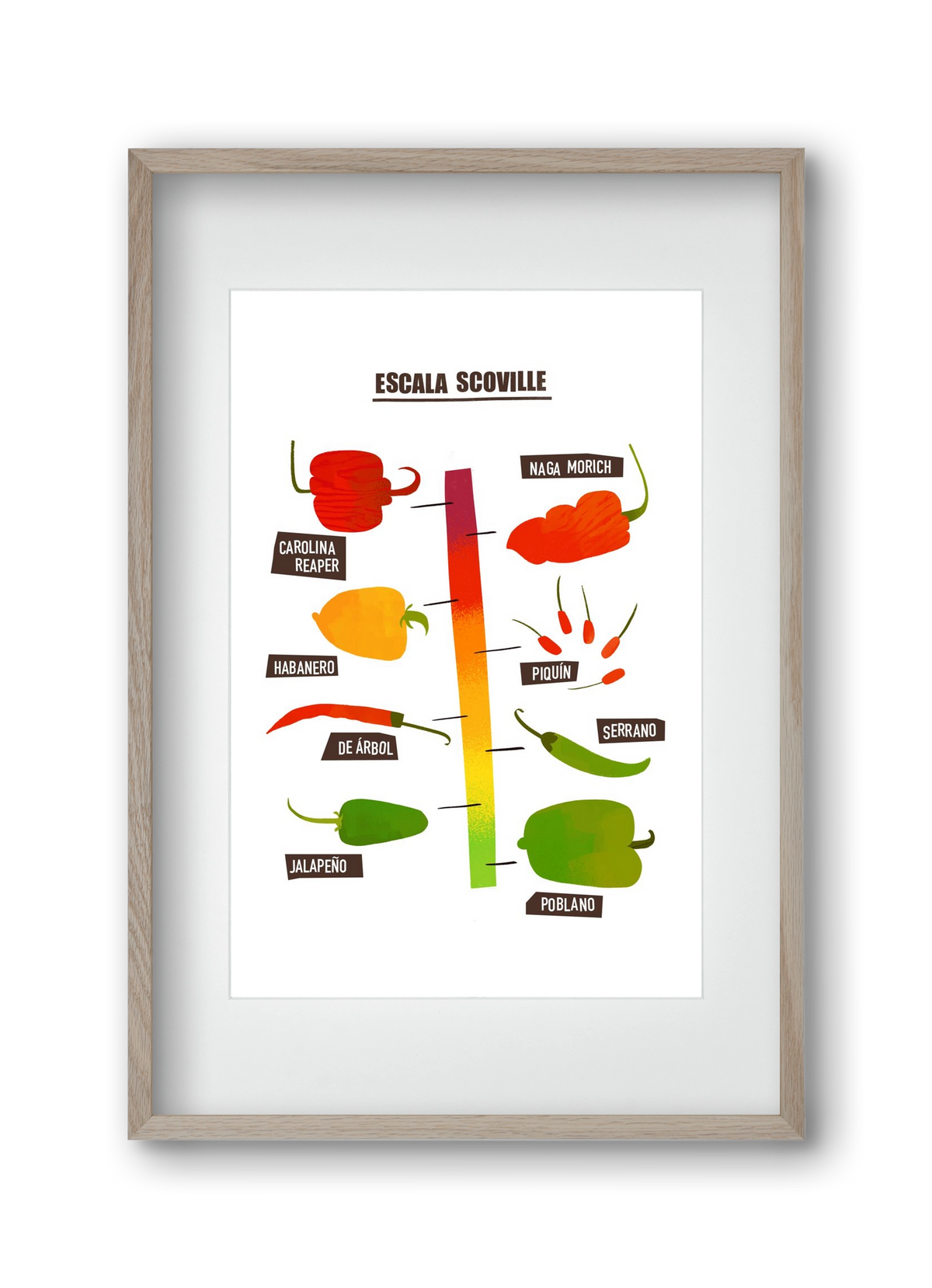 Spicy levels, 30x45 cm (20x30 cm), Tölgy keret, paszpartuval